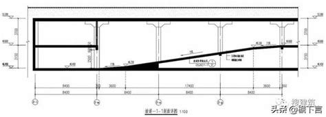 車庫出入口|車庫建築設計規範